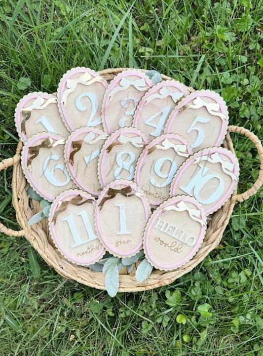 Milestone Cards